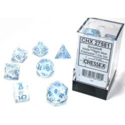 CHX27581 Borealis Polyhedral Icicle/light blue Luminary 7-Die Set