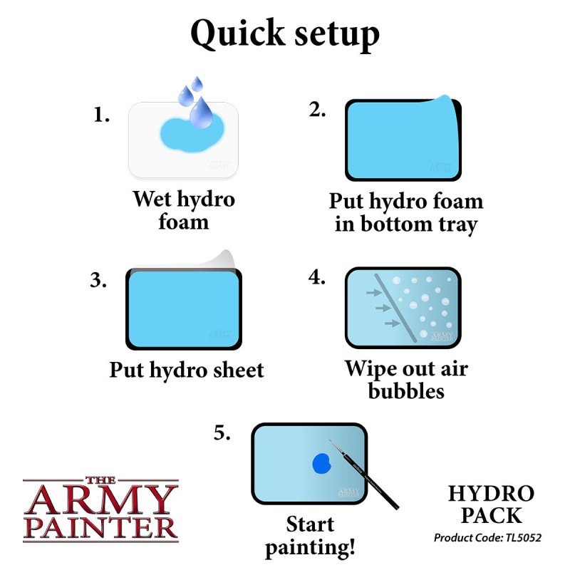 The Army Painter - Hydro Pack for Wet Palette