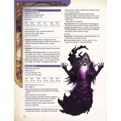 Courts of the Shadow Fey