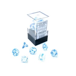 CHX20581 Borealis Icicle/light blue Luminary Mini-Polyhedral 7-Die Set