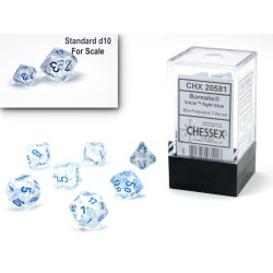 CHX20581 Borealis Icicle/light blue Luminary Mini-Polyhedral 7-Die Set